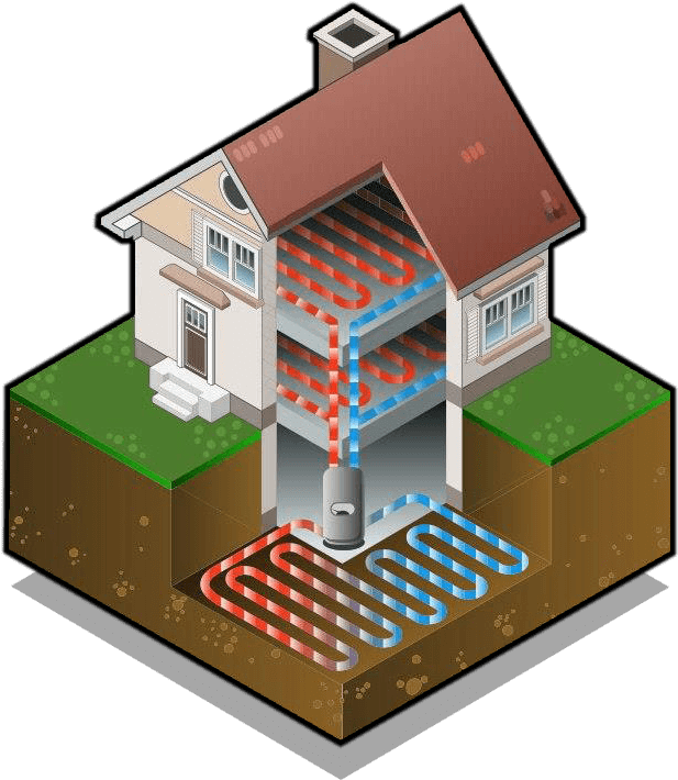 The 2025 Gas Boiler Ban Finch